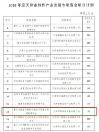 同陽科技被列入2018年天津市軟件產業(yè)發(fā)展專項計劃名單