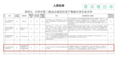 聚焦 | 同陽科技入選天津市第二批產教融合型企業(yè)名單